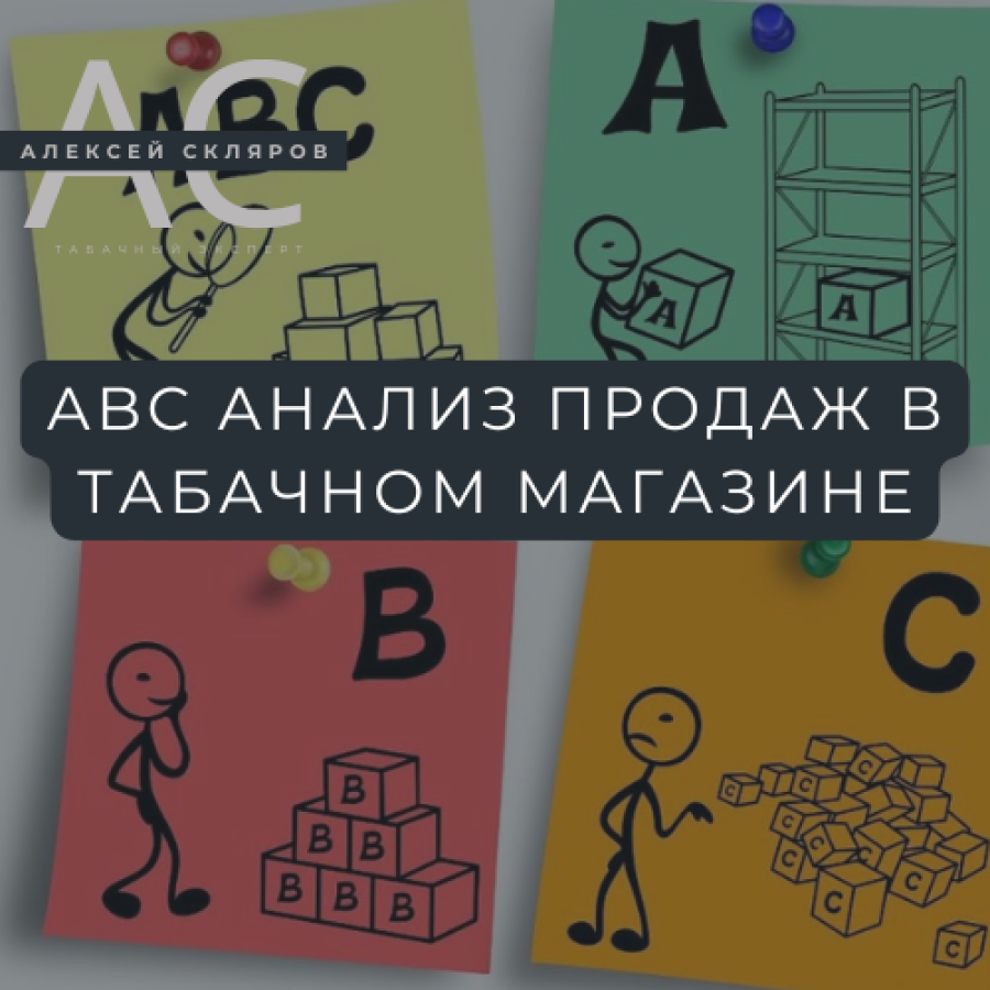 ABC-анализ в табачном магазине: увеличиваем прибыль на 30% за счёт оптимизации ассортимента